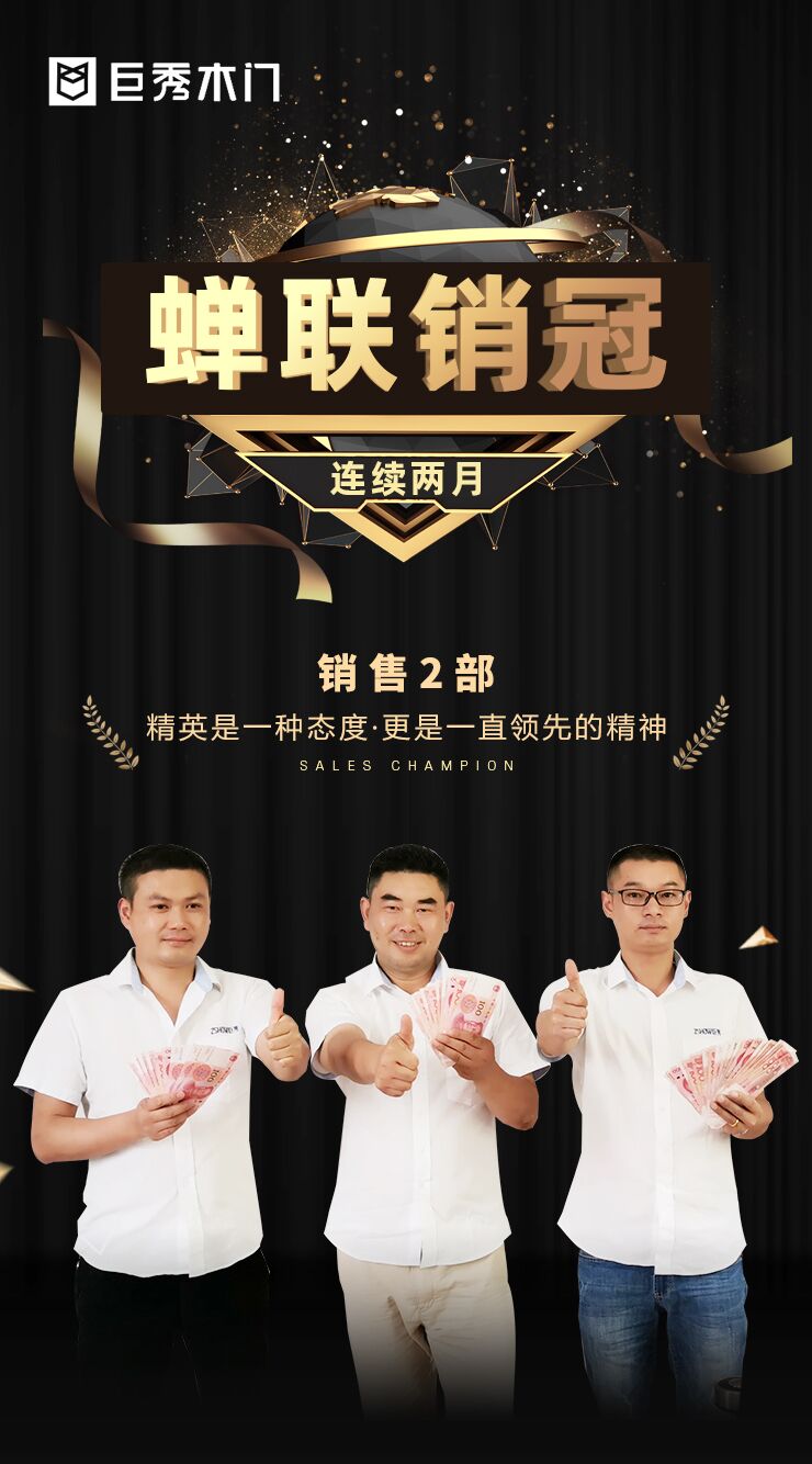 重庆巨秀木门6月销售冠军出炉，销售二部连续两月斩获头筹！2